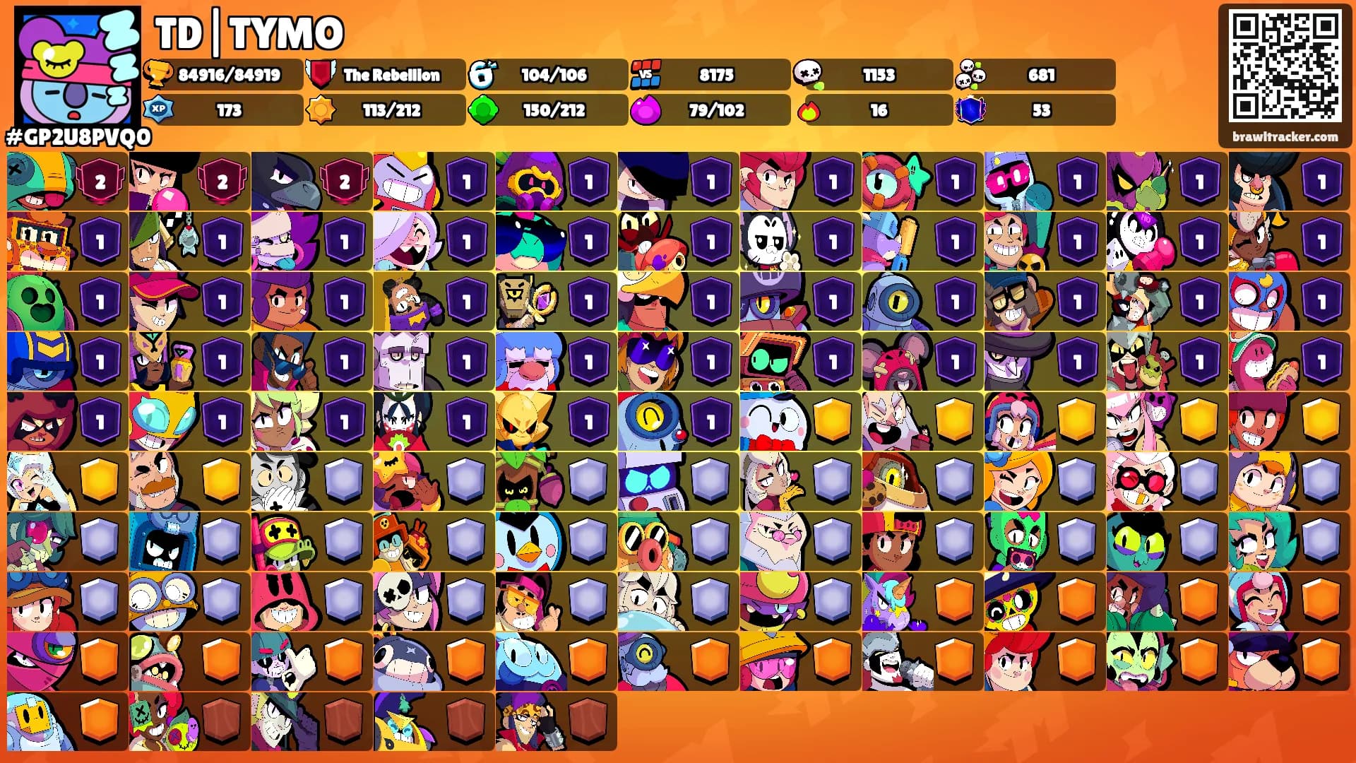 TD|TYMO's Ranks