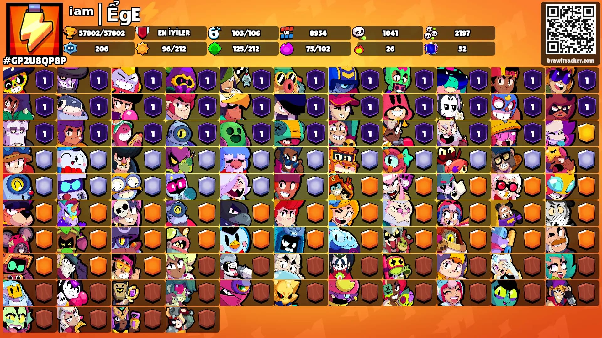ⁱᵃᵐ|ỂցE⚡'s Ranks
