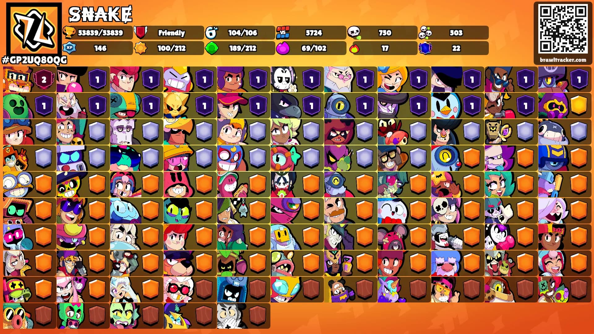 S̷₦₳₭Ɇ's Ranks