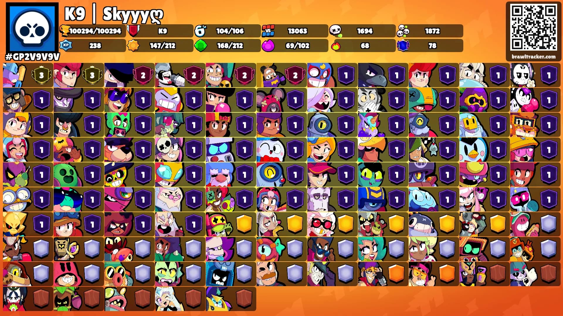 K9 | Skyyyღ's Ranks