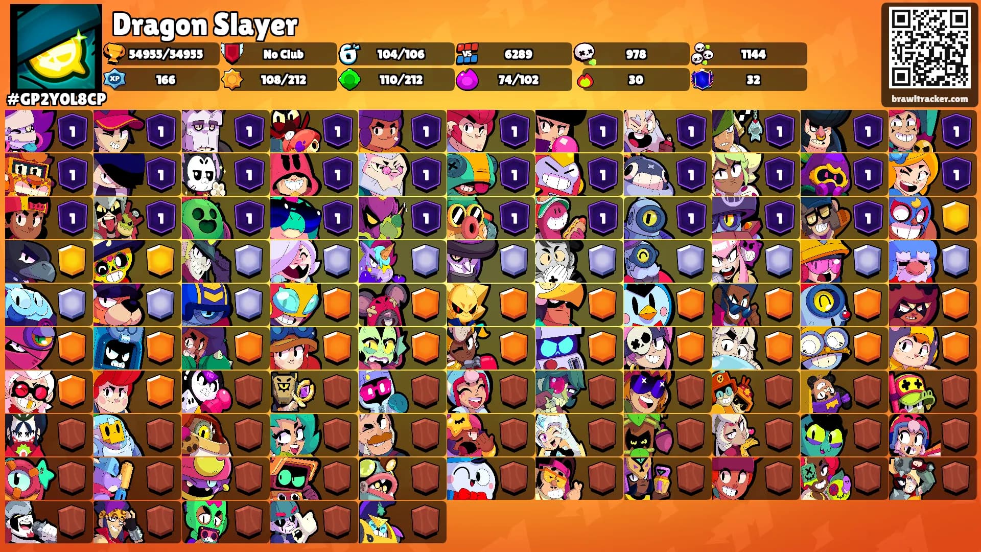 Dragon Slayer's Ranks