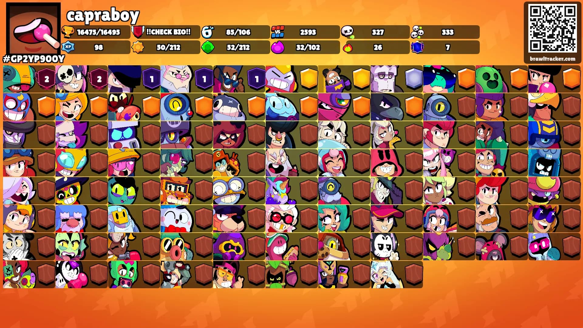 capraboy's Ranks