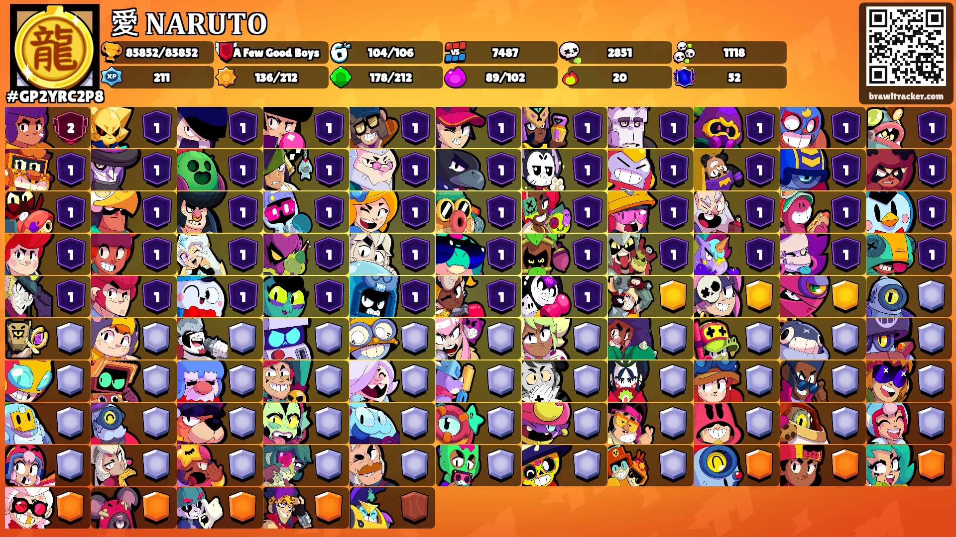 愛 𝐍𝐀𝐑𝐔𝐓𝐎's Ranks