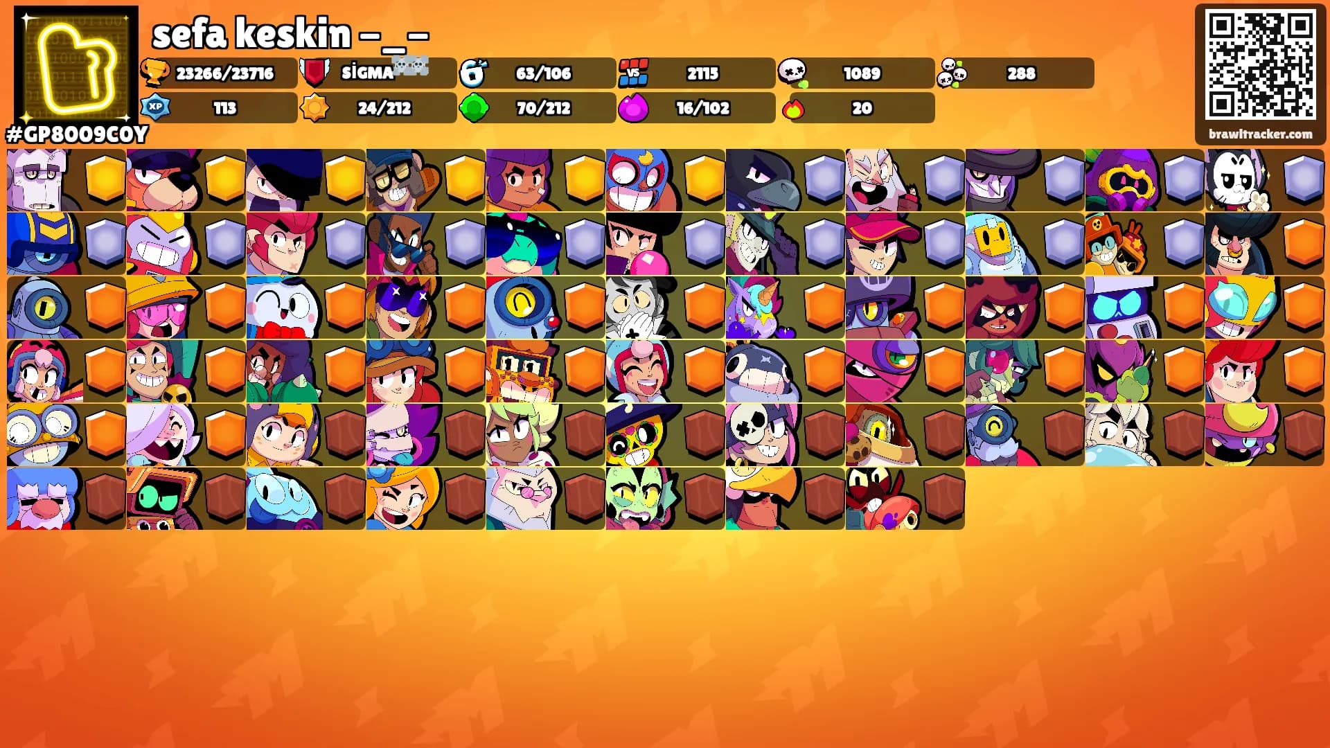 sefa keskin -_-'s Ranks