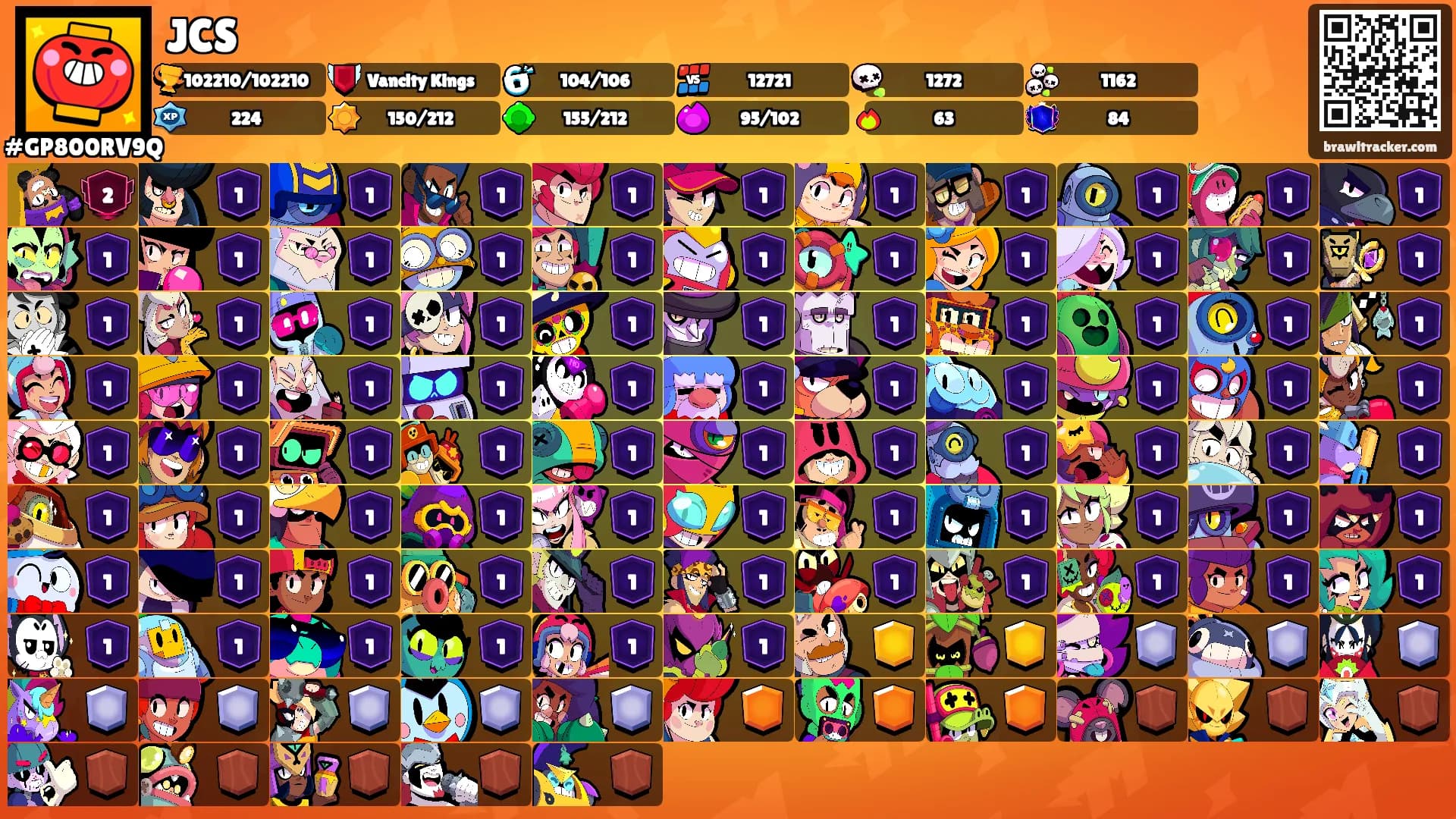 JCS's Ranks