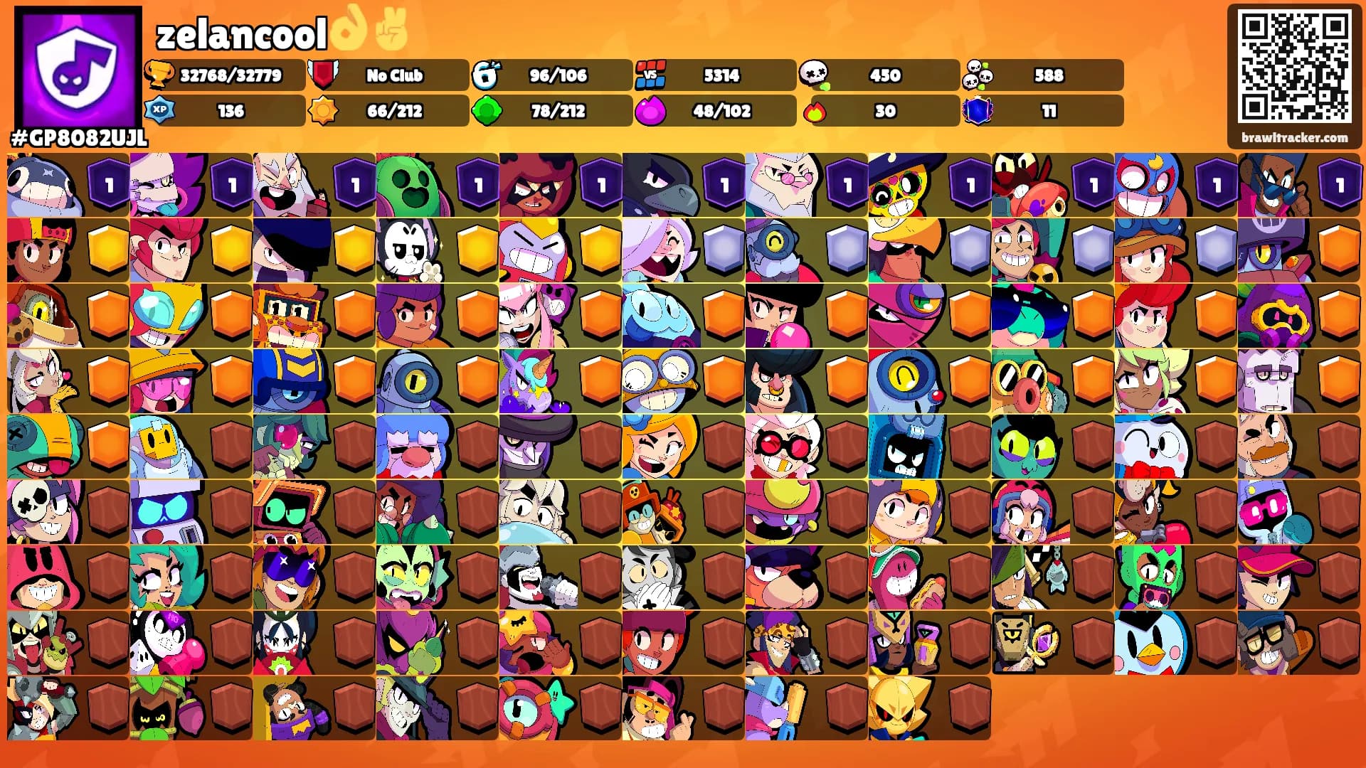 zelancool👌✌️'s Ranks