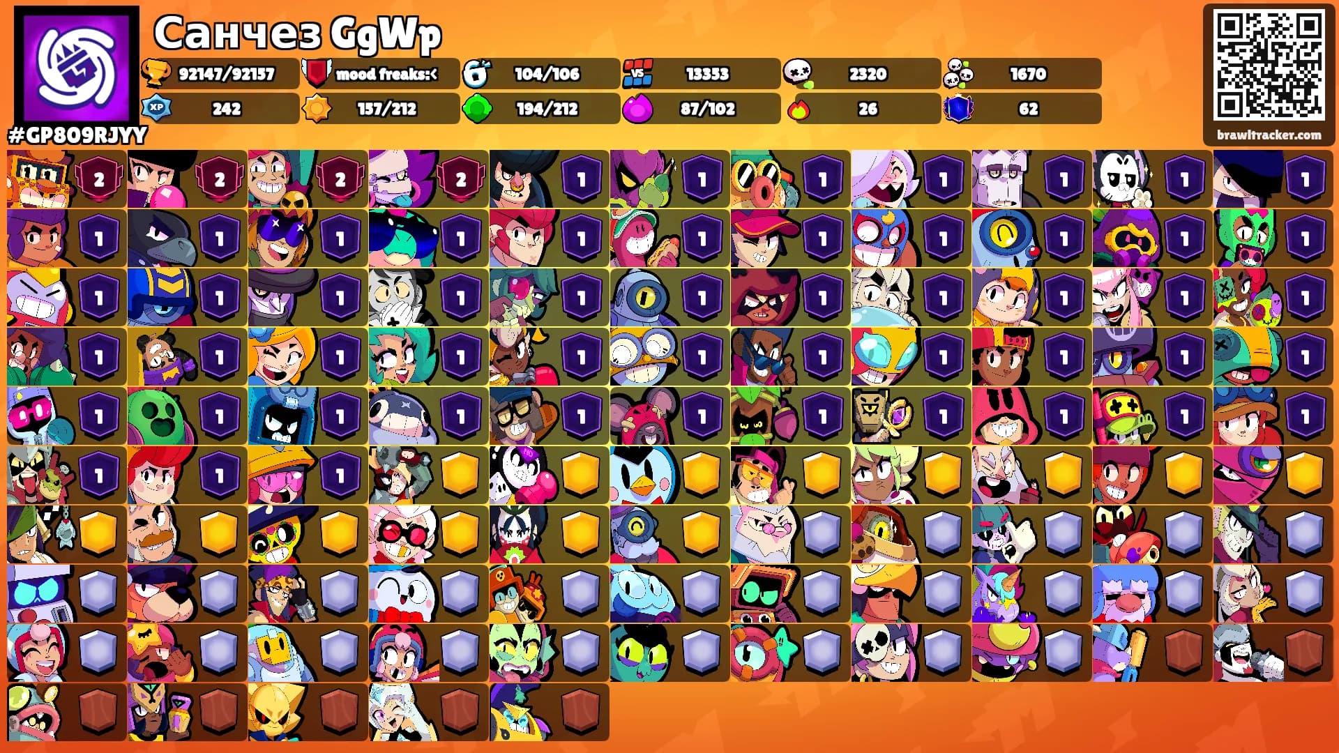 Санчез GgWp's Ranks