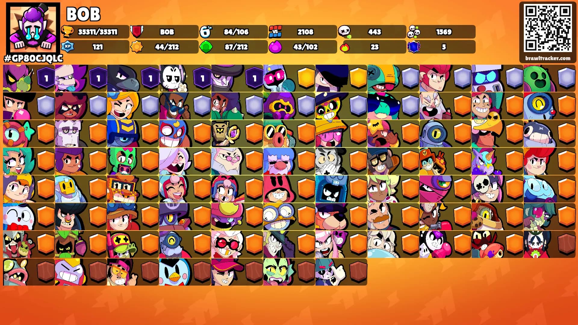 BOB's Ranks