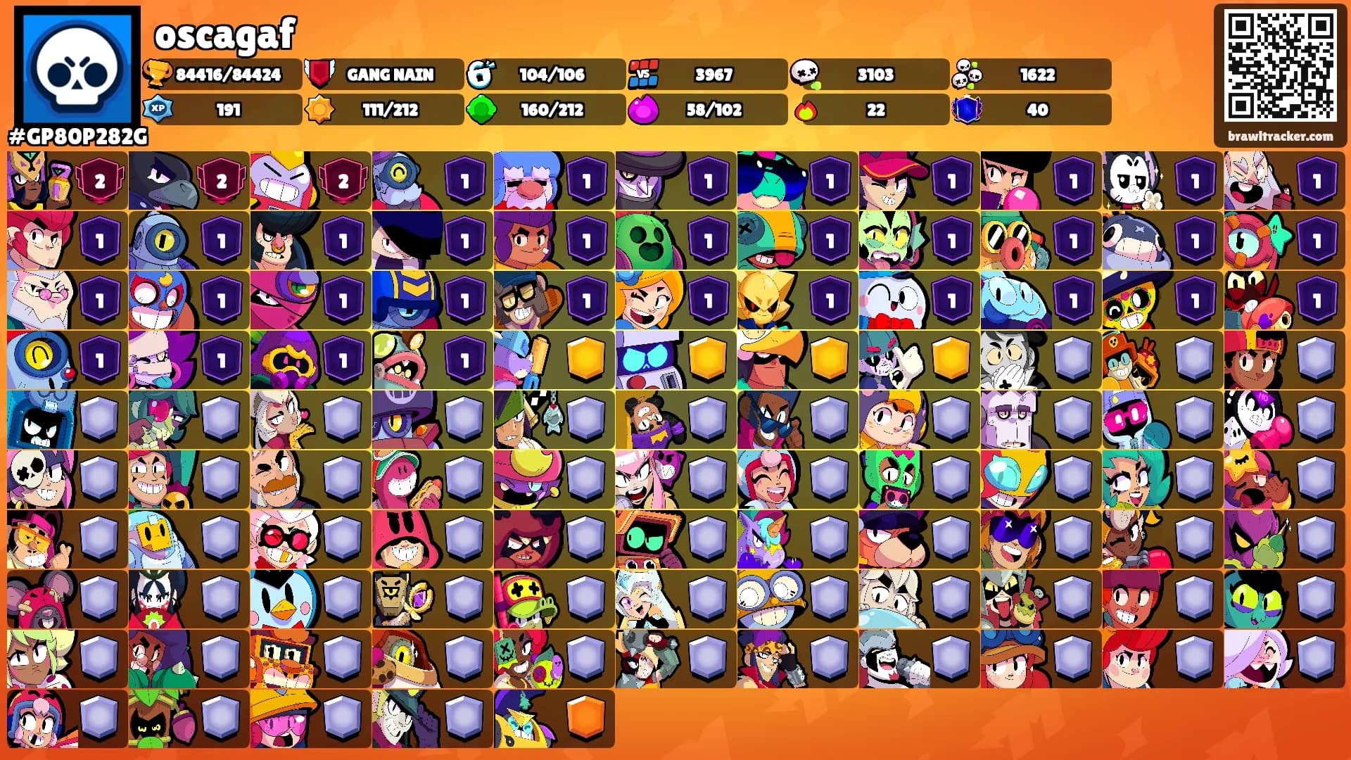 oscagaf's Ranks