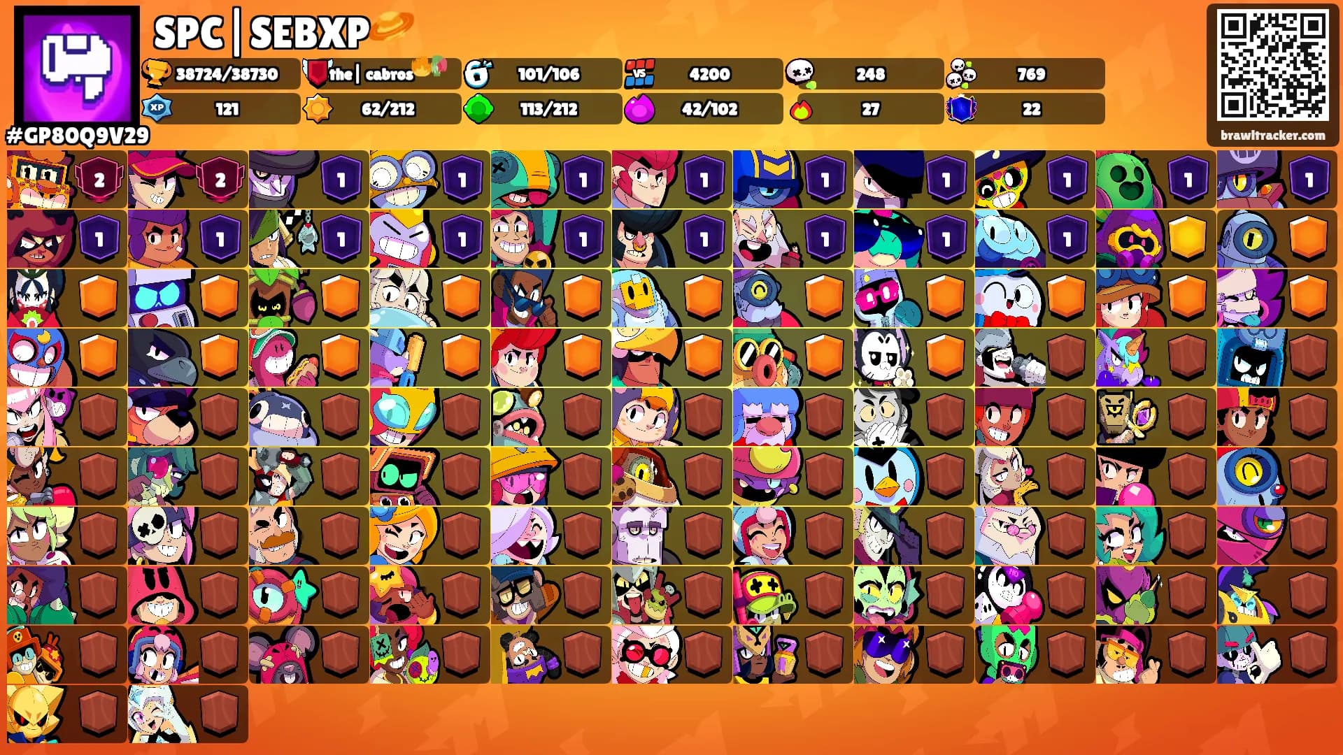 SPC|SEBXP🪐's Ranks