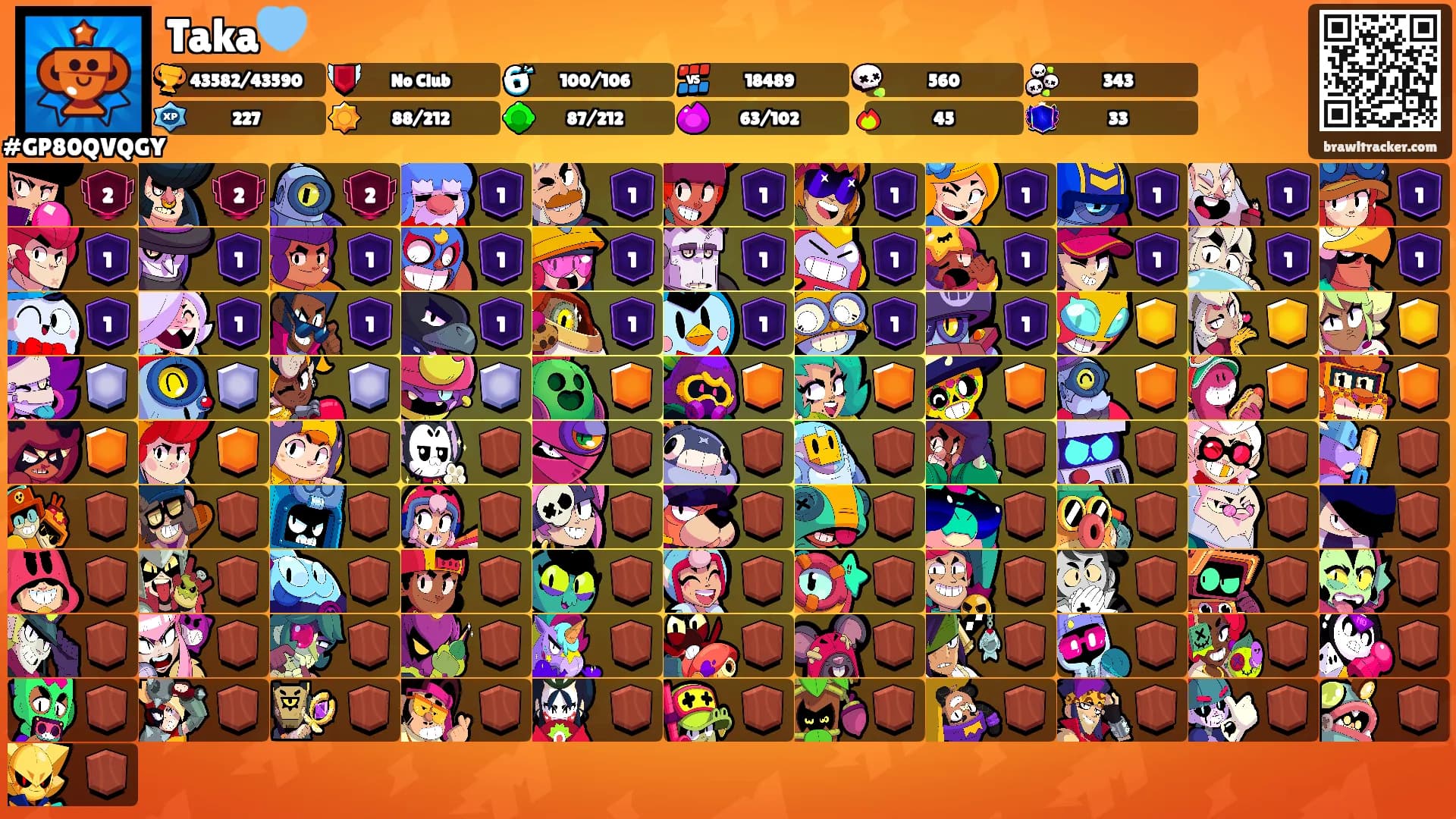 Taka🩵's Ranks