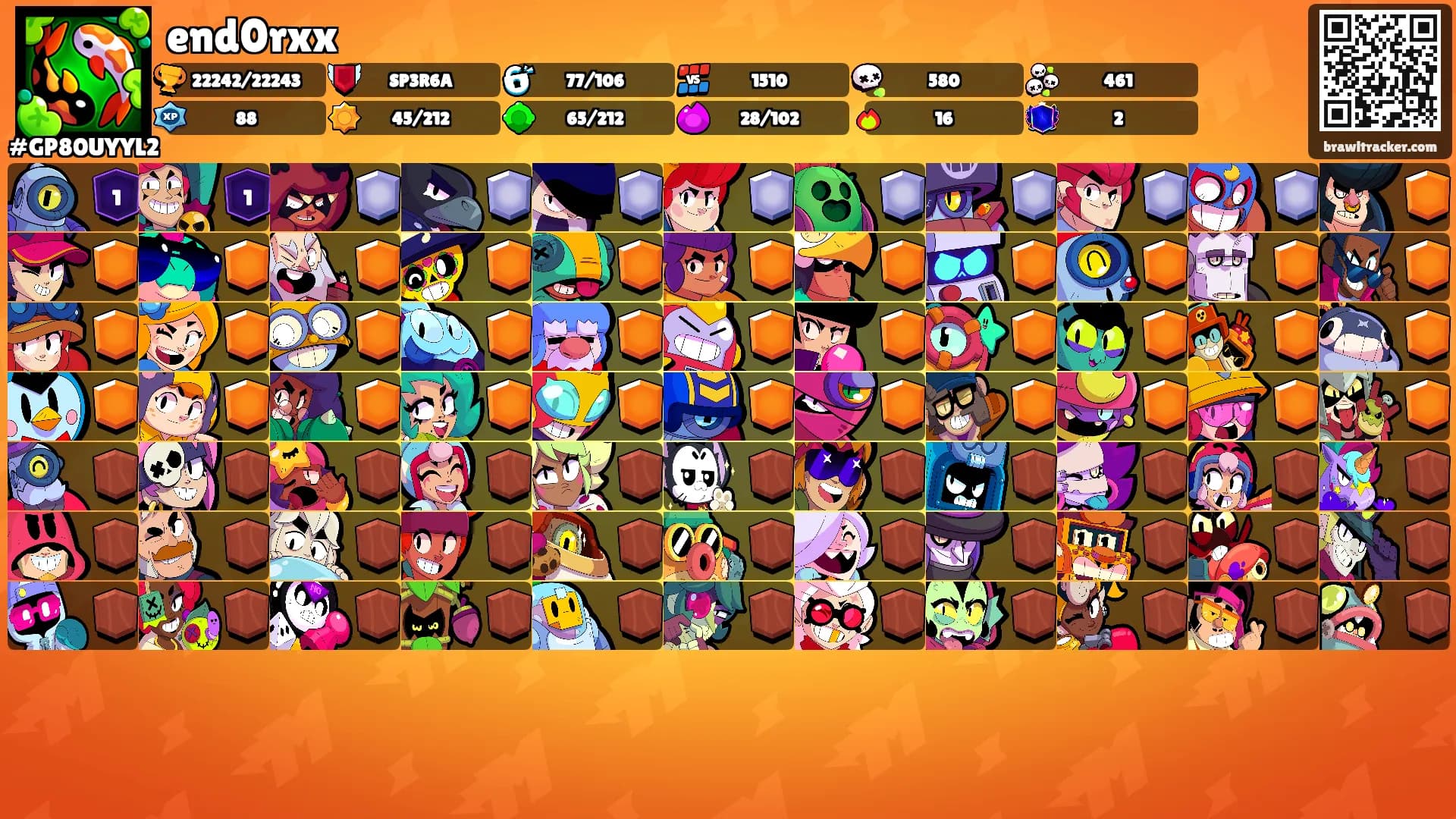 end0rxx's Ranks