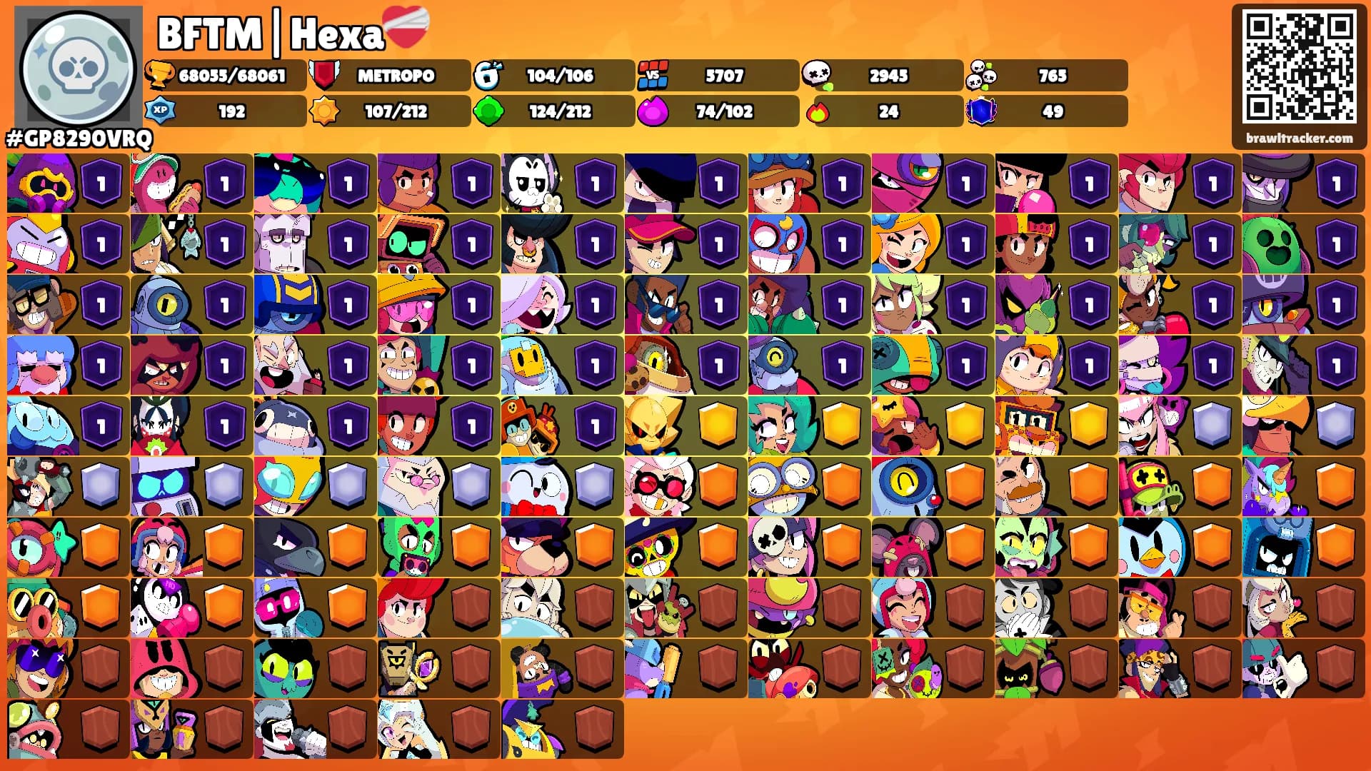 BFTM|Hexa❤️‍🩹's Ranks