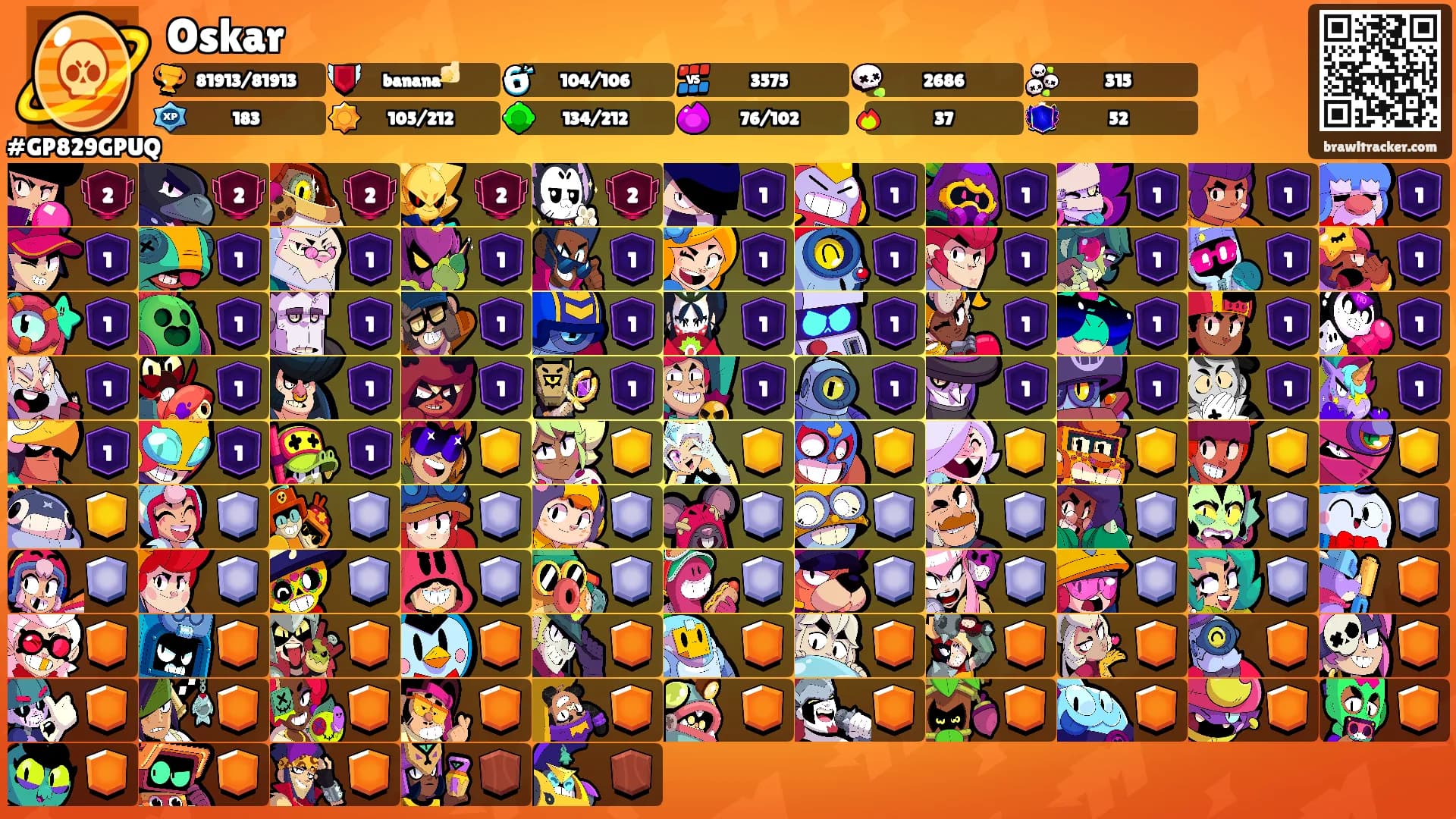 Oskar's Ranks