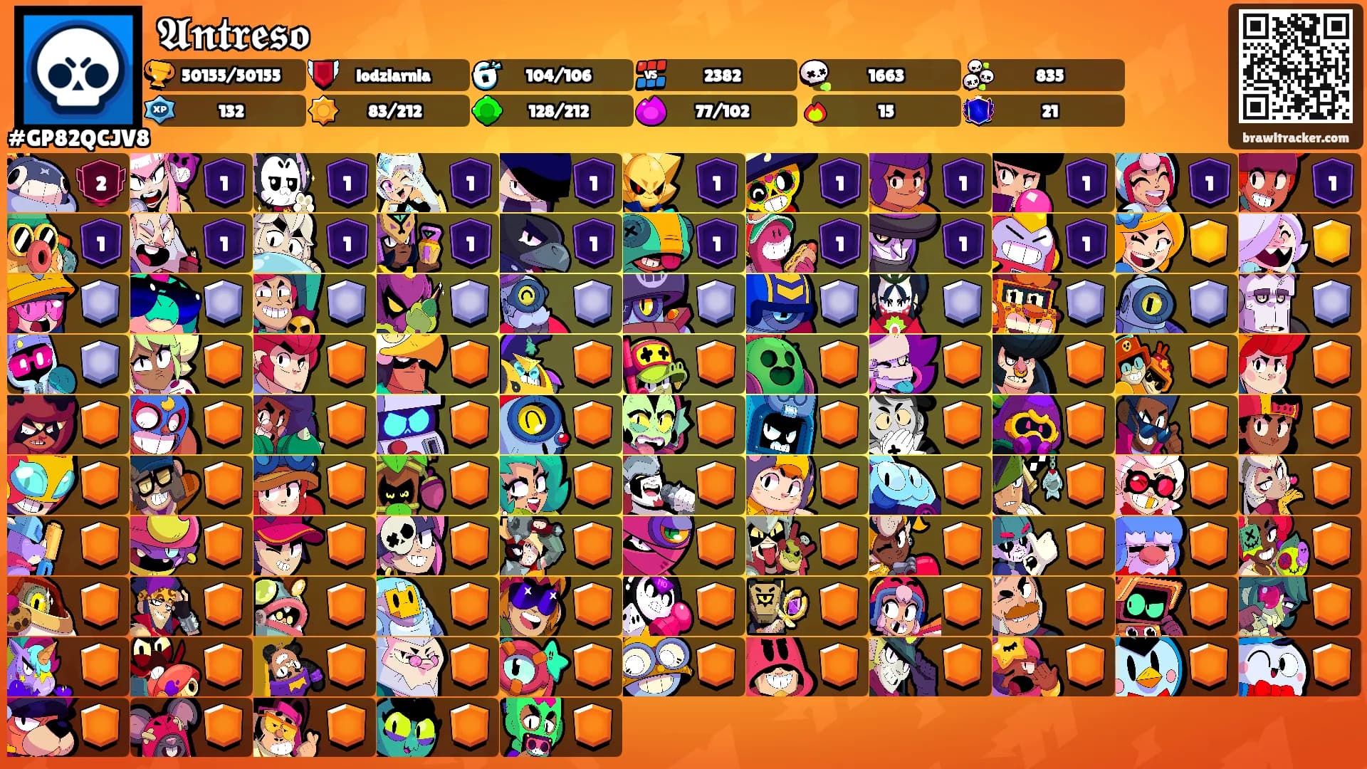 𝕬𝖓𝖙𝖗𝖊𝖘𝖔's Ranks