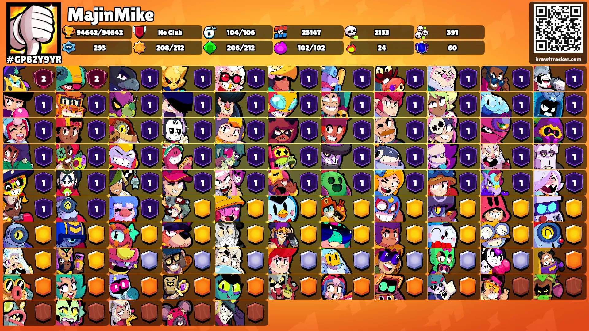 MajinMike's Ranks