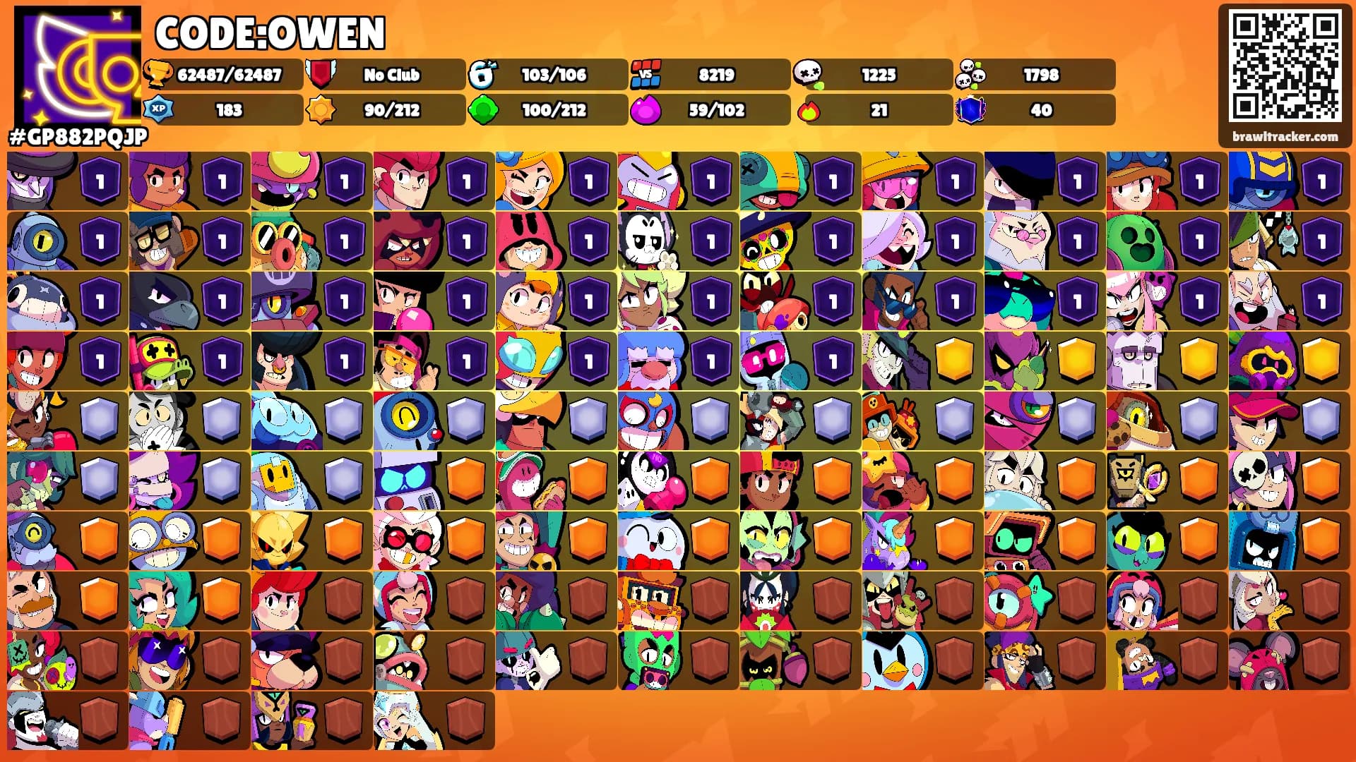 CODE:OWEN's Ranks
