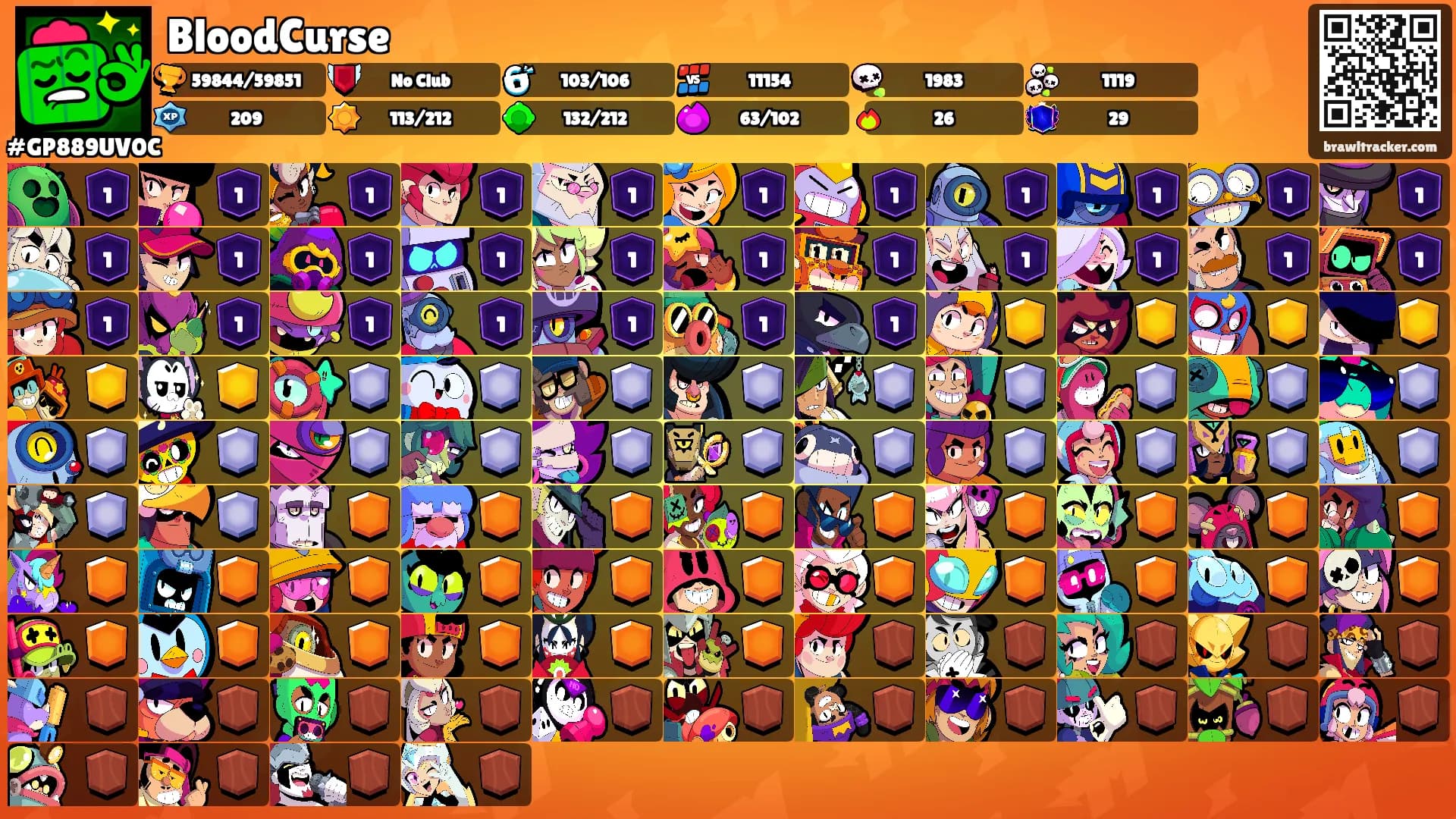 BloodCurse's Ranks