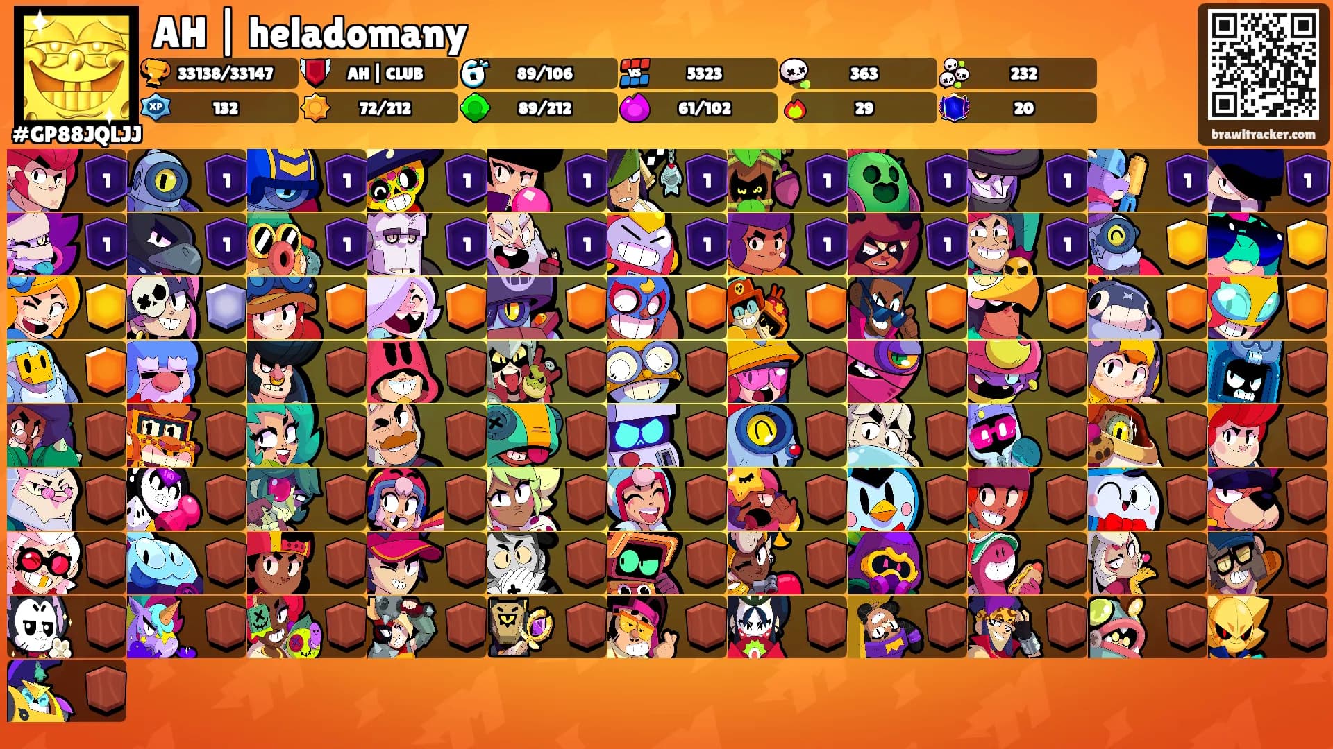 AH | heladomany's Ranks