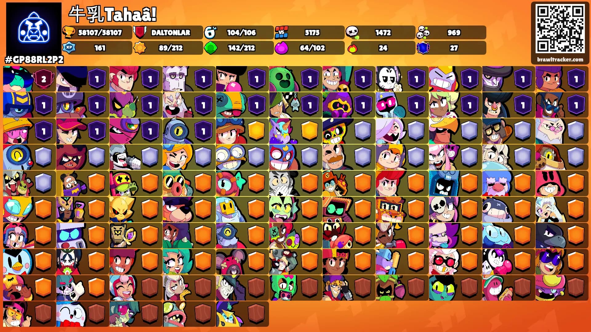 牛乳Tahaâ!'s Ranks