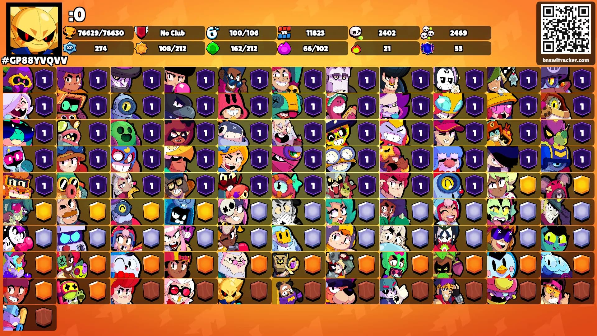:0's Ranks