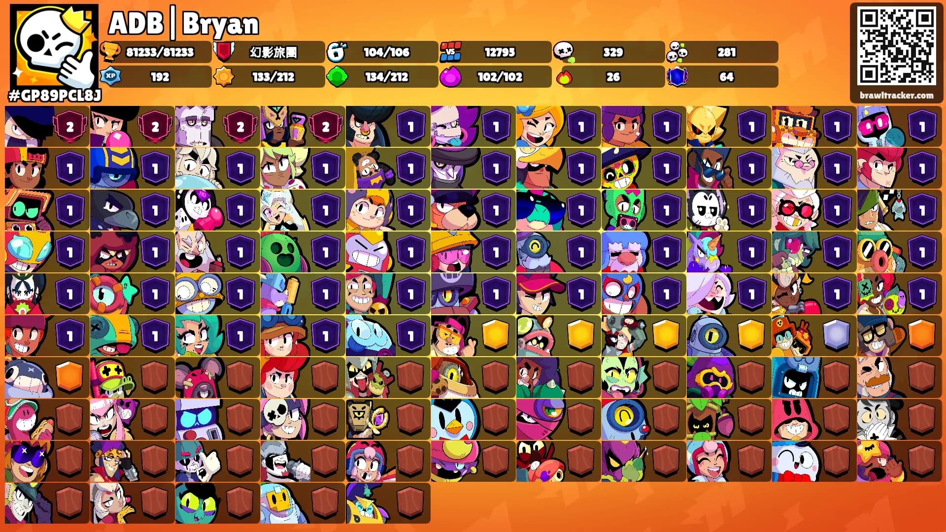 ADB|Bryan's Ranks