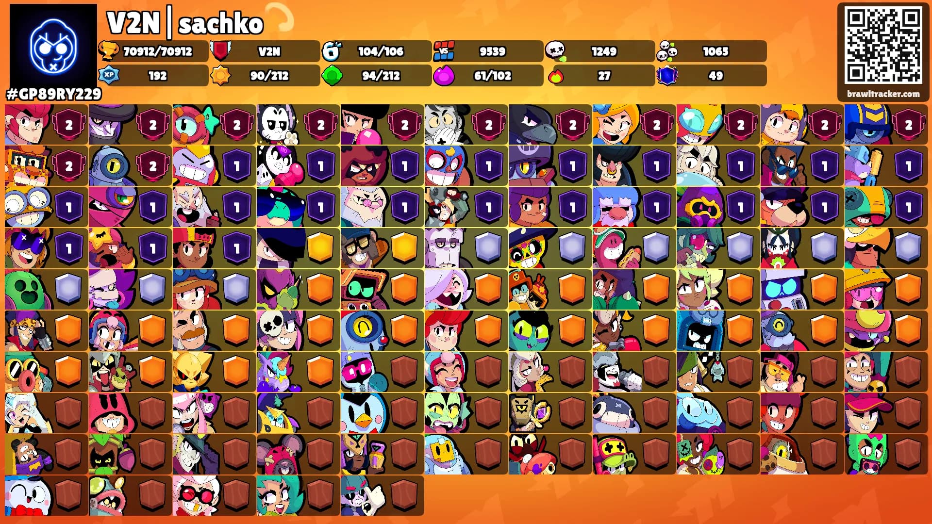 V2N|sachko💫's Ranks