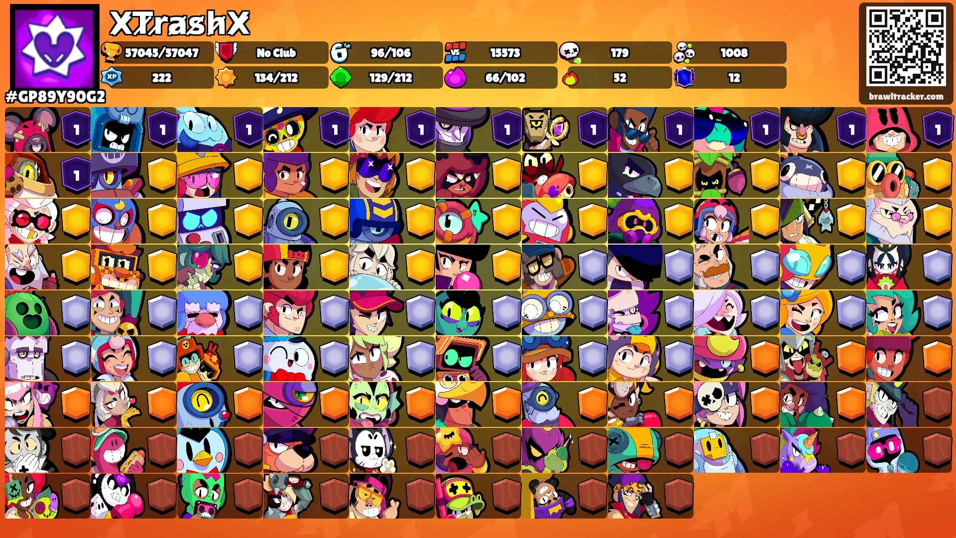 X̷T̷r̷a̷s̷h̷X̷'s Ranks