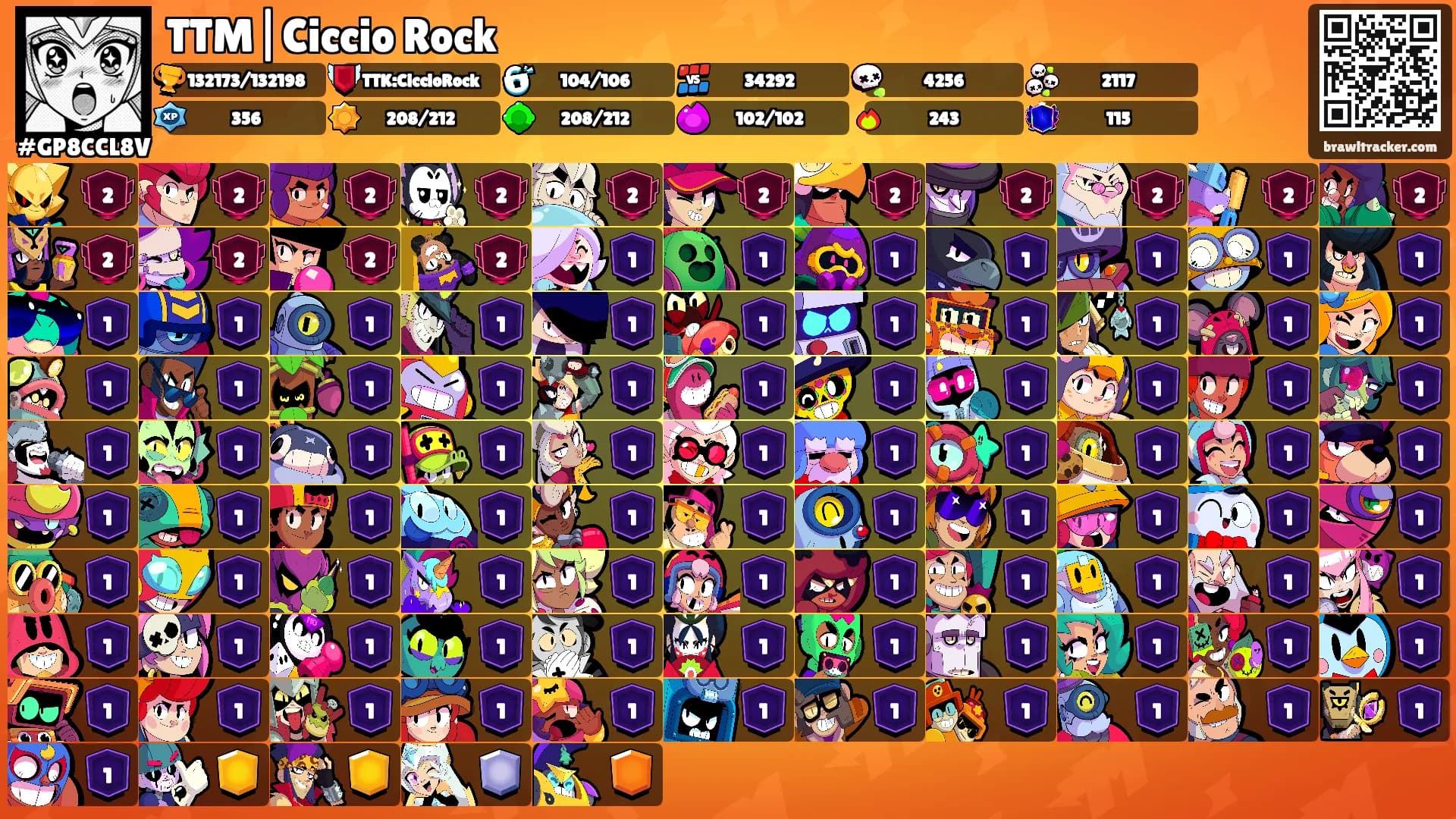 TTM|Ciccio Rock's Ranks