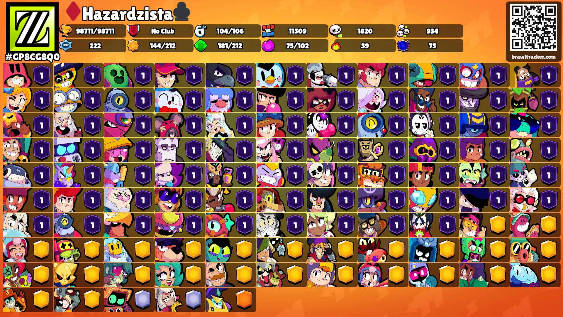 ♦️Hazardzista♣️'s Ranks