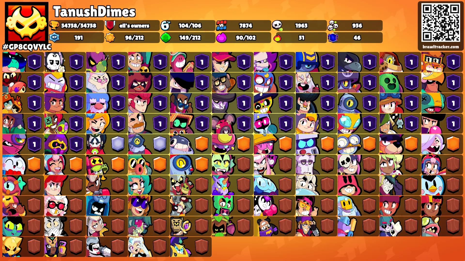 TanushDimes's Ranks