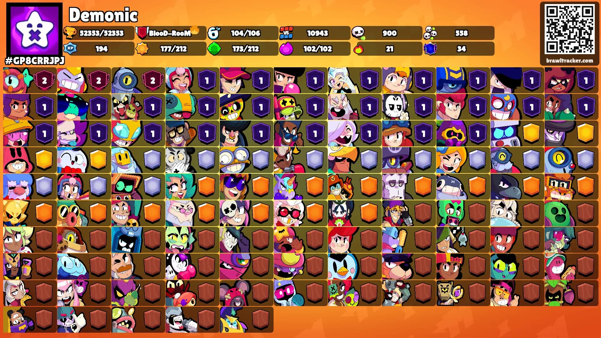 Demonic's Ranks