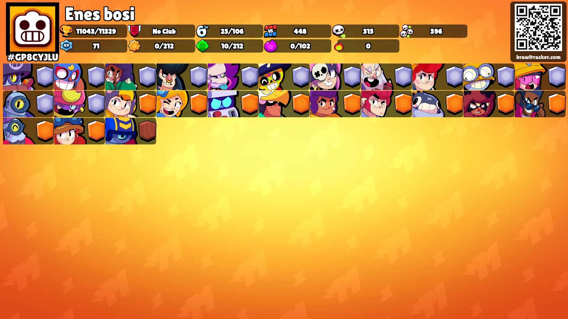 Enes bosi's Ranks