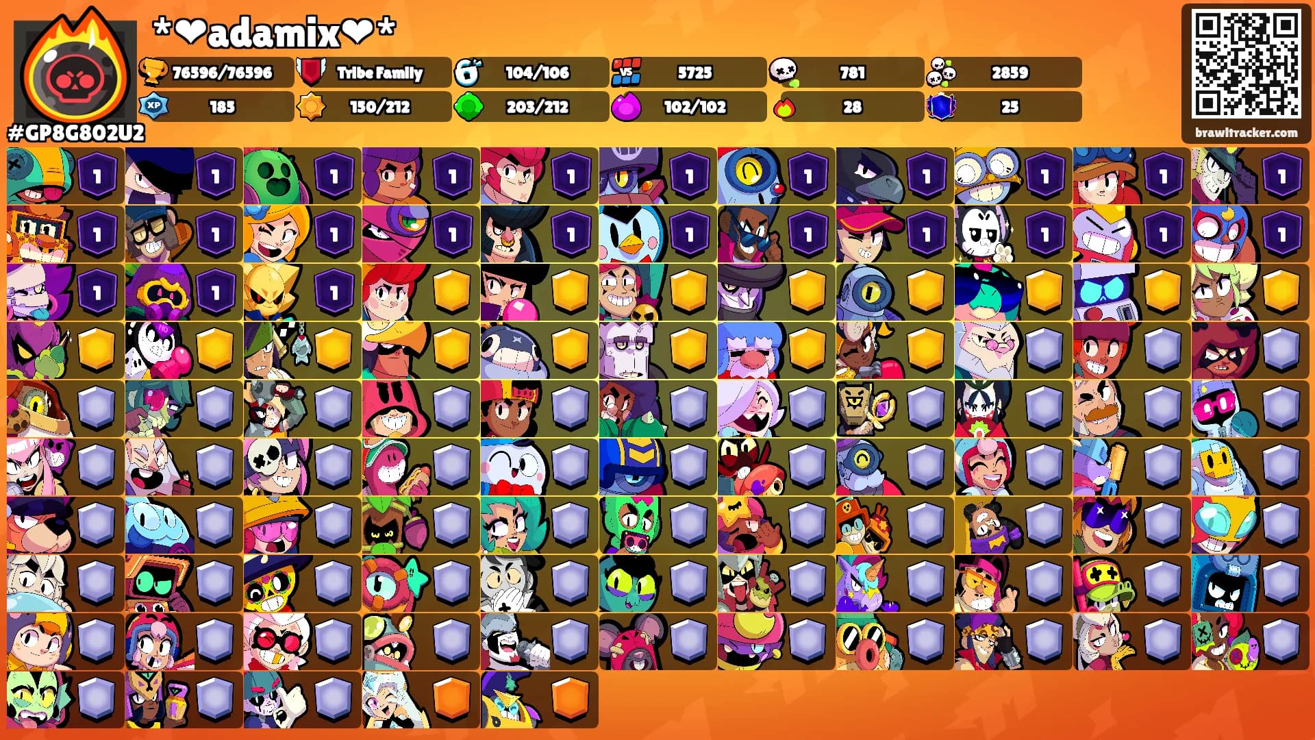*❤adamix❤*'s Ranks