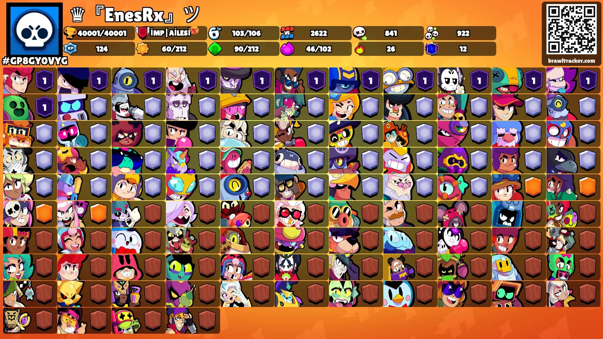 ♛『EnesRx』ツ's Ranks