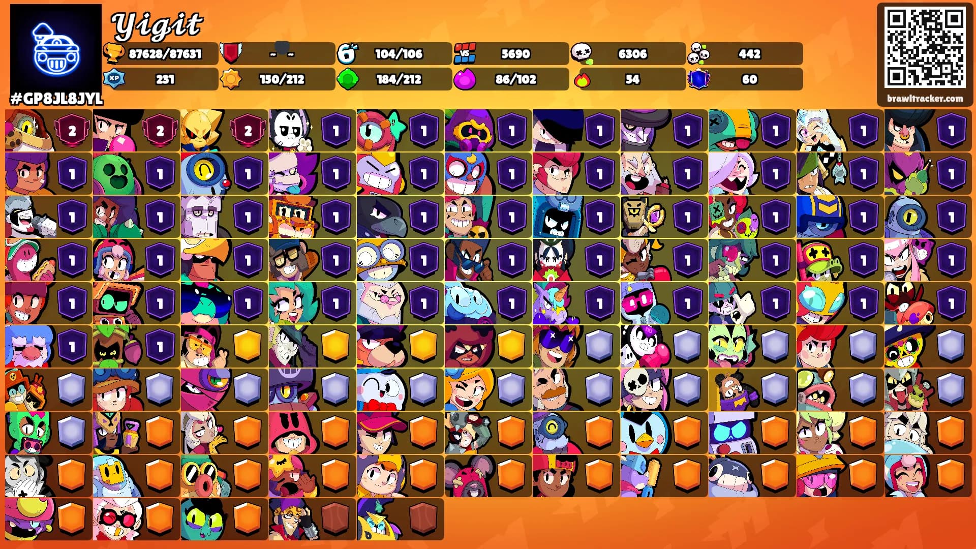 𝓨𝓲𝓰𝓲𝓽's Ranks