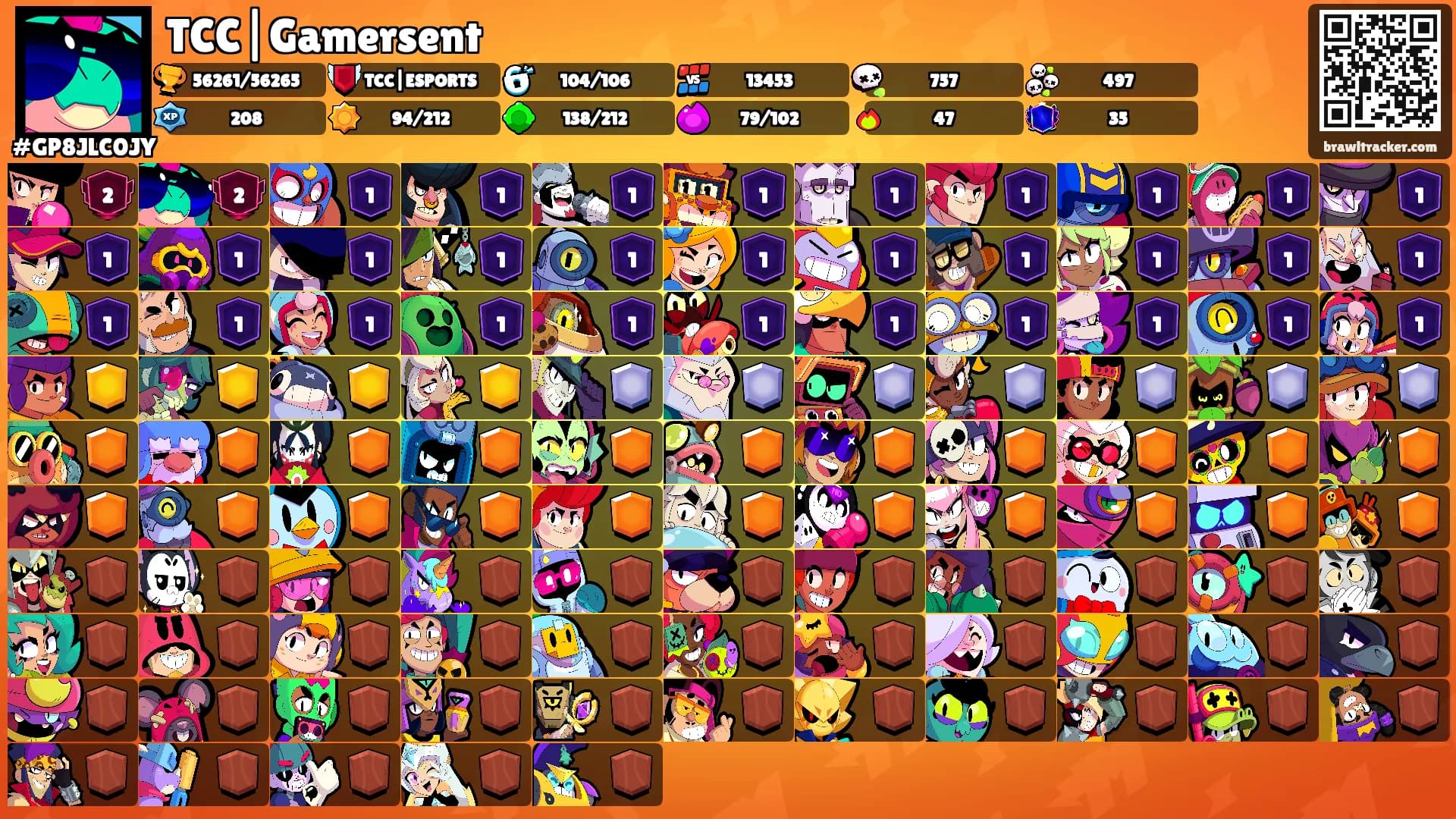 TCC|Gamersent's Ranks