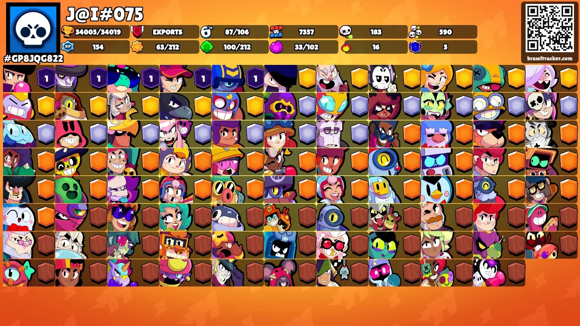 J@I#075's Ranks