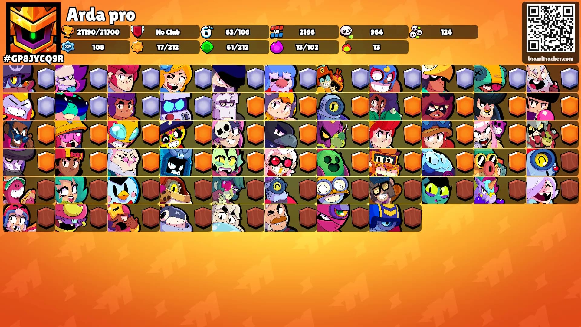 Arda pro's Ranks