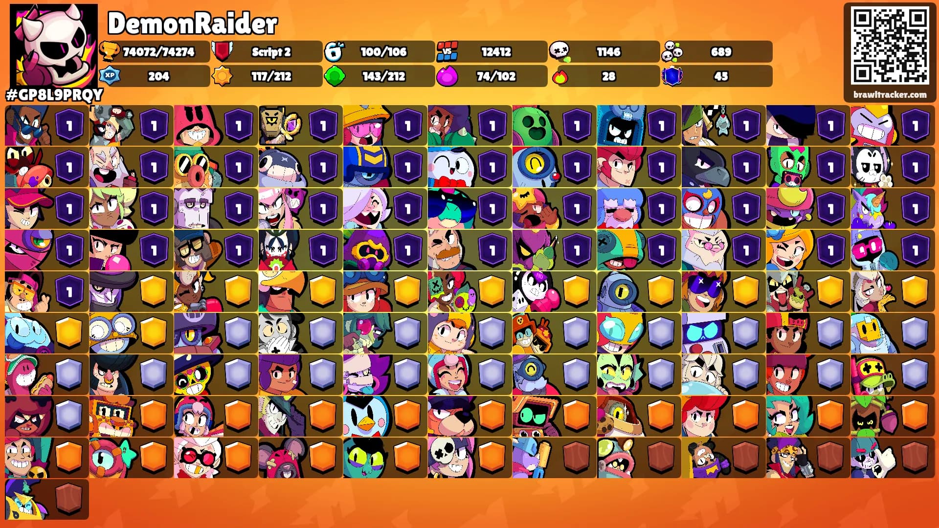 DemonRaider's Ranks