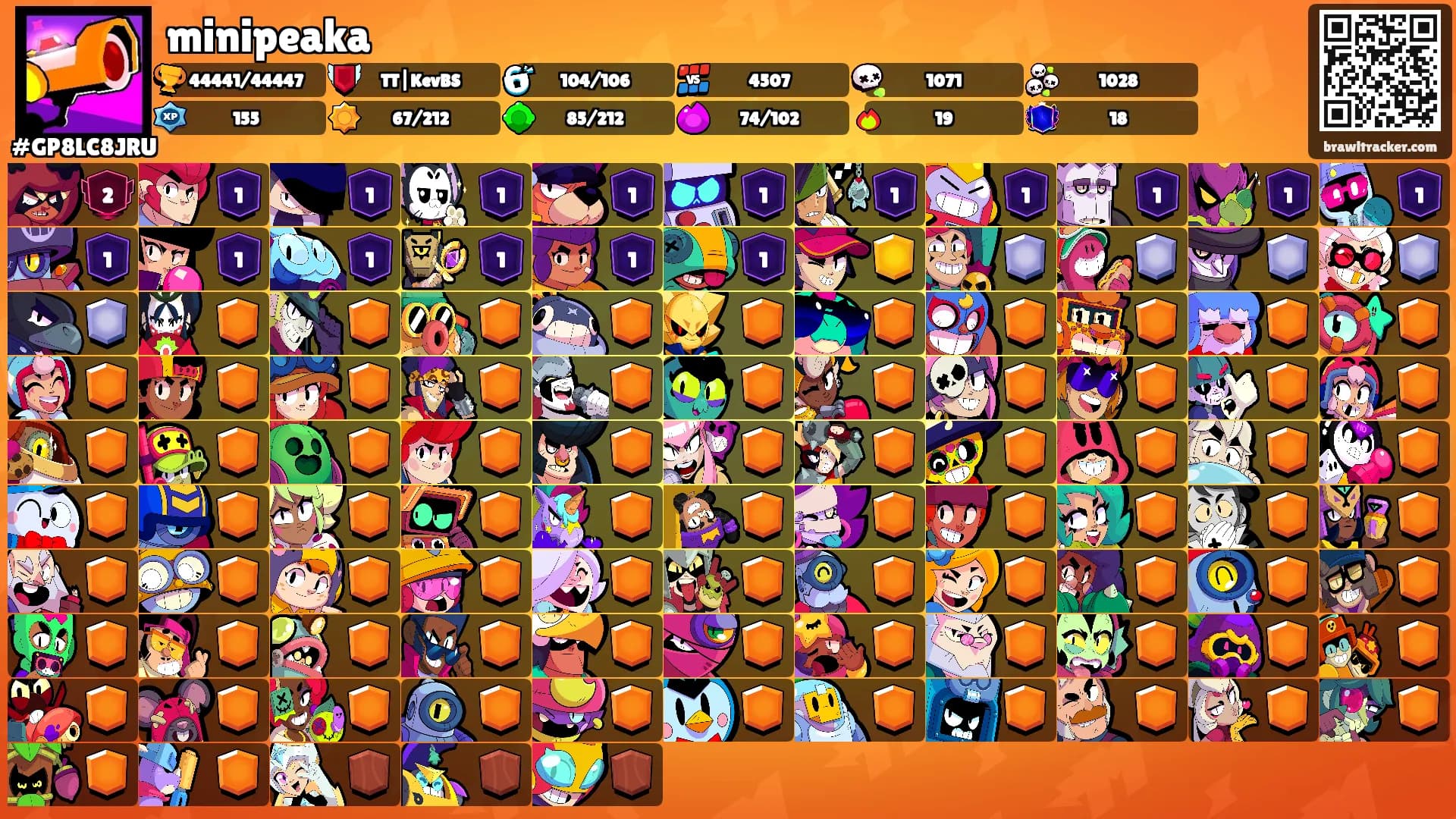 minipeaka's Ranks