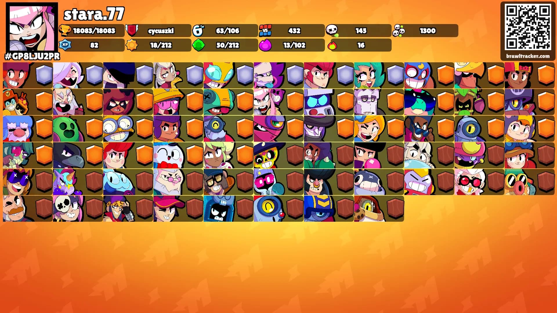 stara.77's Ranks