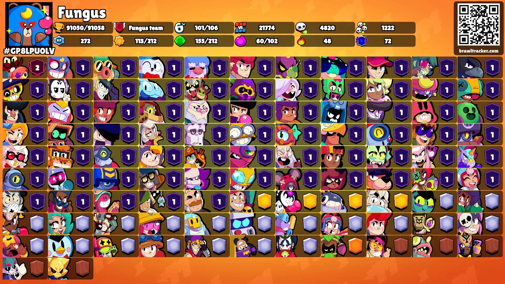 Fungus's Ranks
