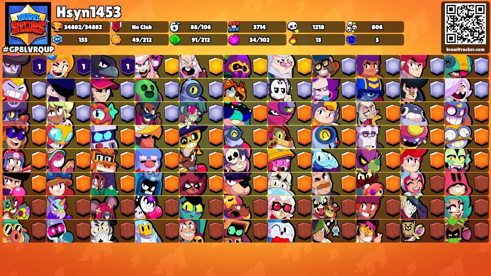 Hsyn1453's Ranks