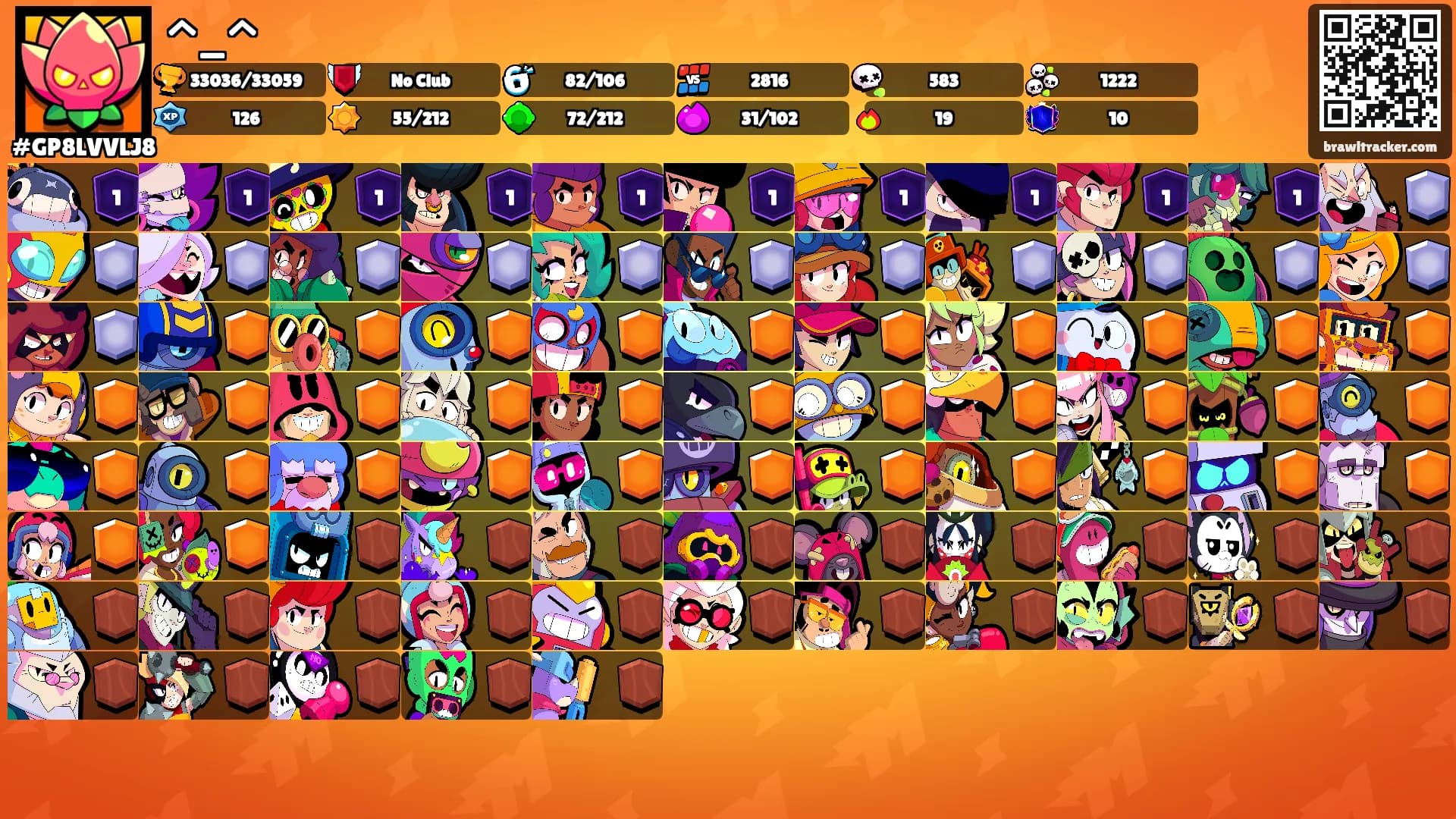 ^_^'s Ranks