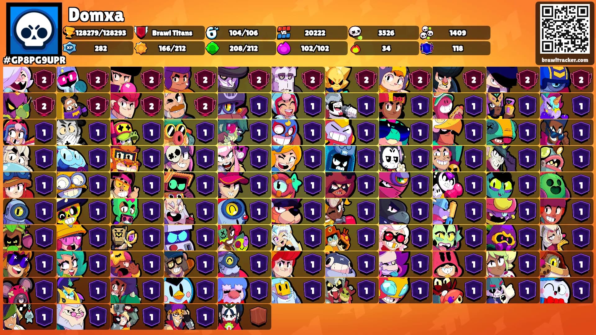 Domxa's Ranks