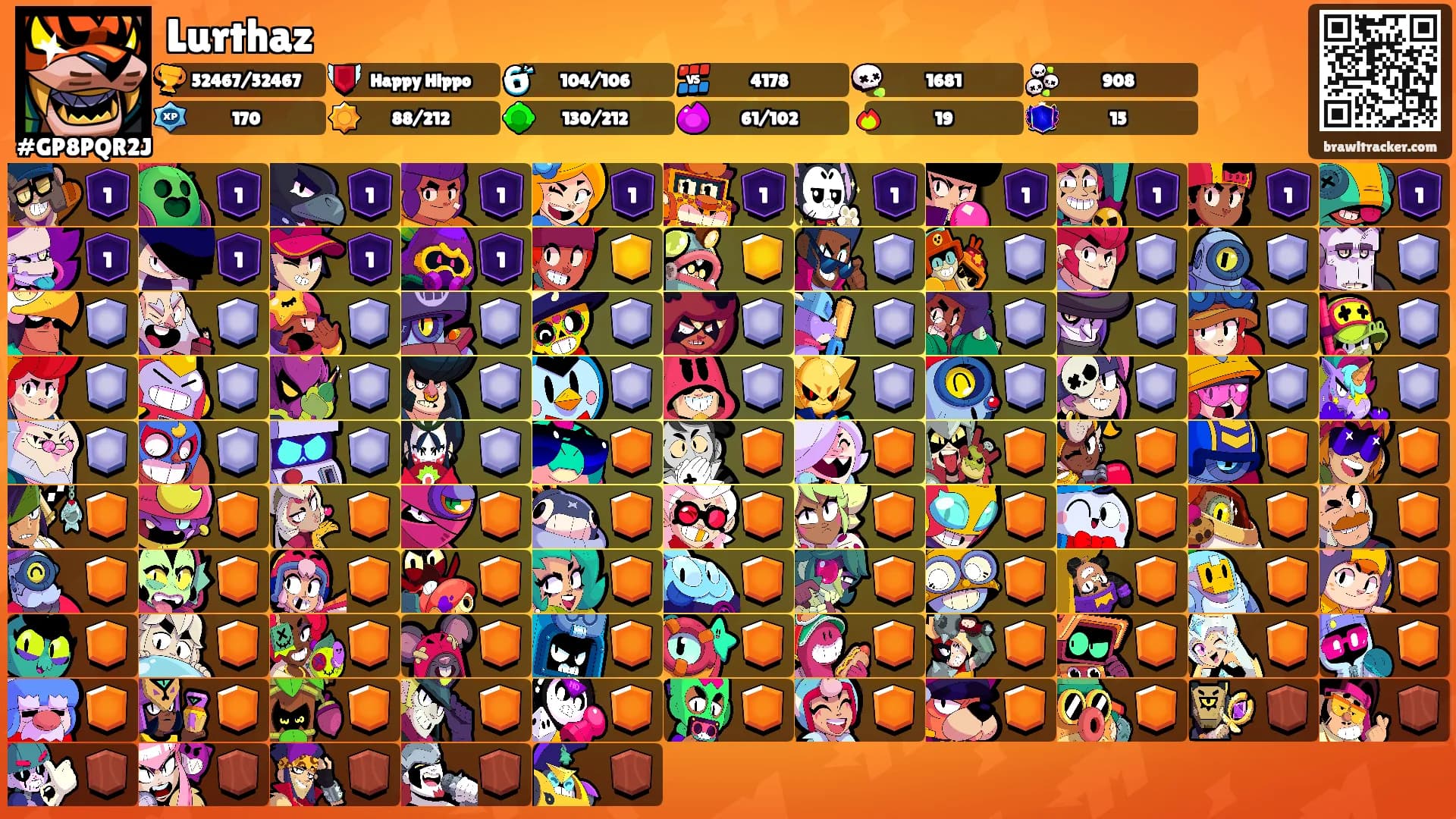 Lurthaz's Ranks