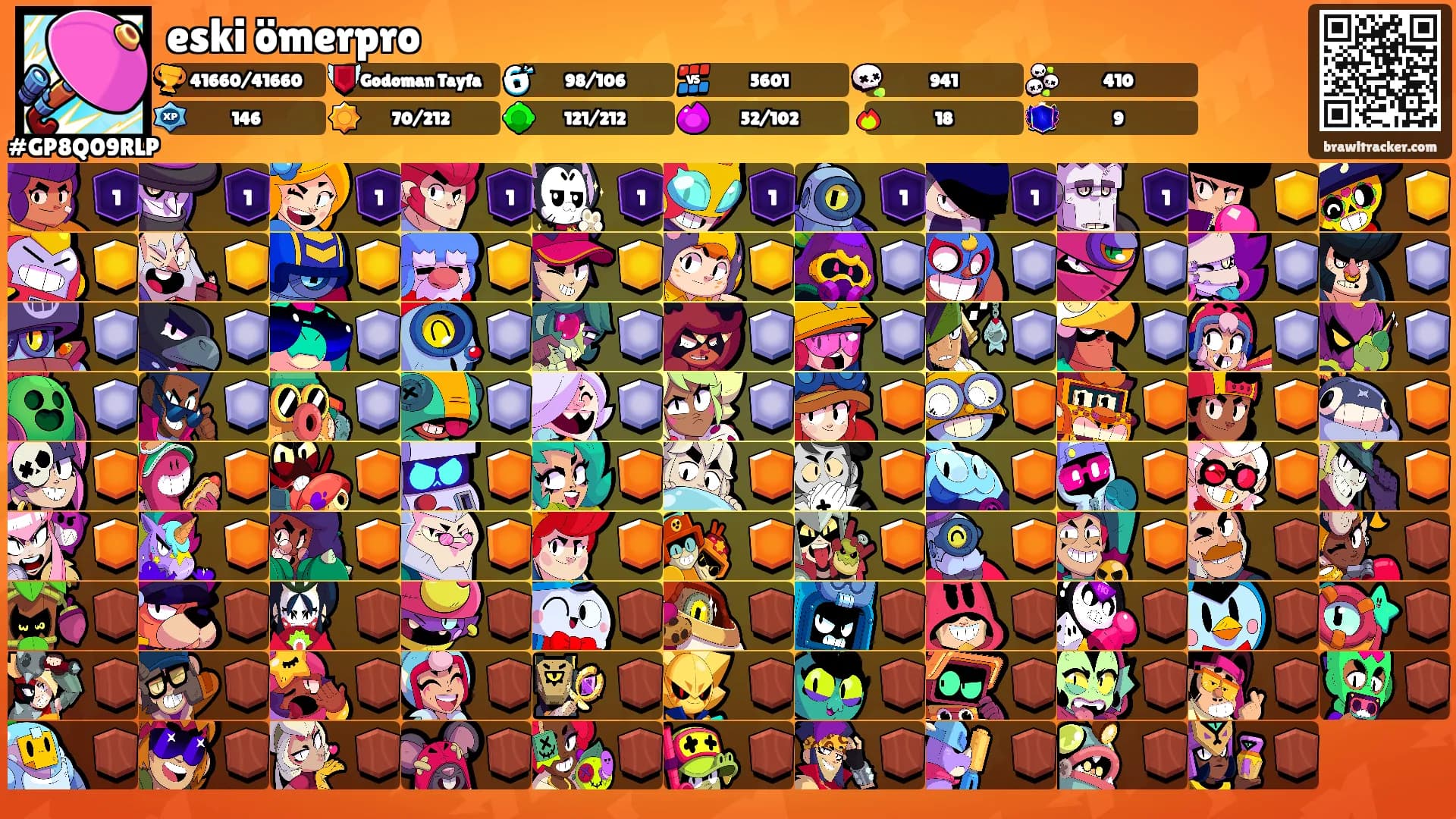 eski ömerpro's Ranks