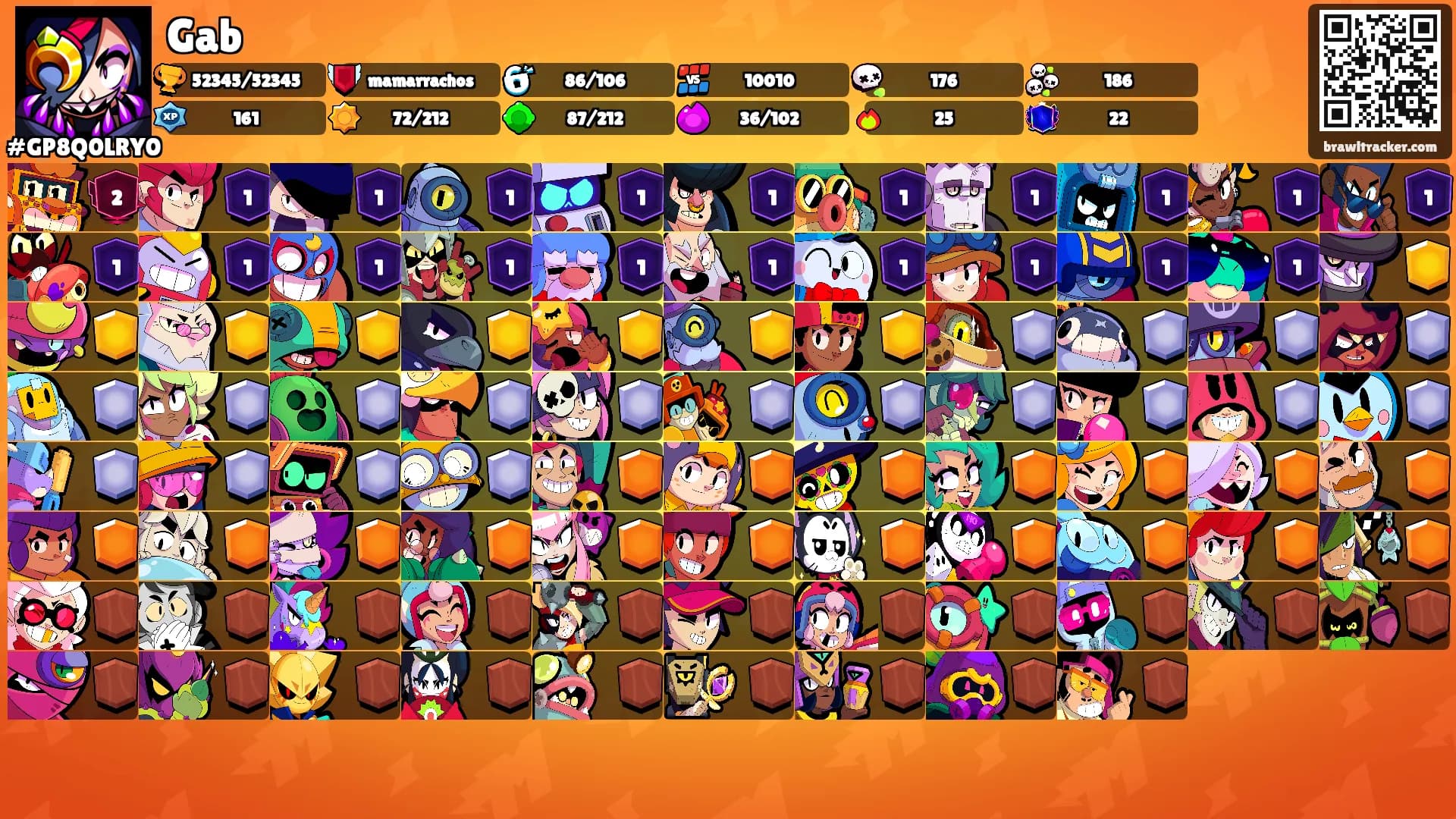 Gab's Ranks