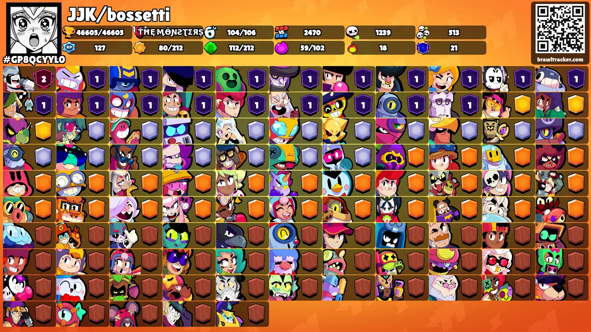 JJK/bossetti's Ranks